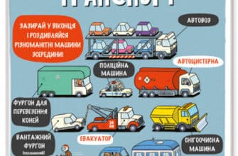 «Маленькі дослідники. Транспорт» Рут Мартін